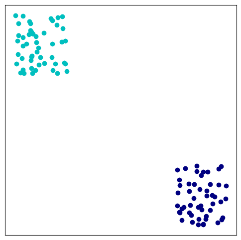 ../../_images/cbaa5aa46eaae1c3cb619918c356b534f0776d3a2f038b998dcf3589320861f6.png