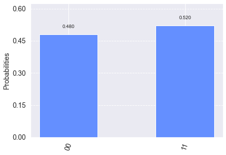 ../../_images/ff590da60f36d6fad0a21a3f7eb04b9a02daa1db1555fd000bc899037dd97702.png