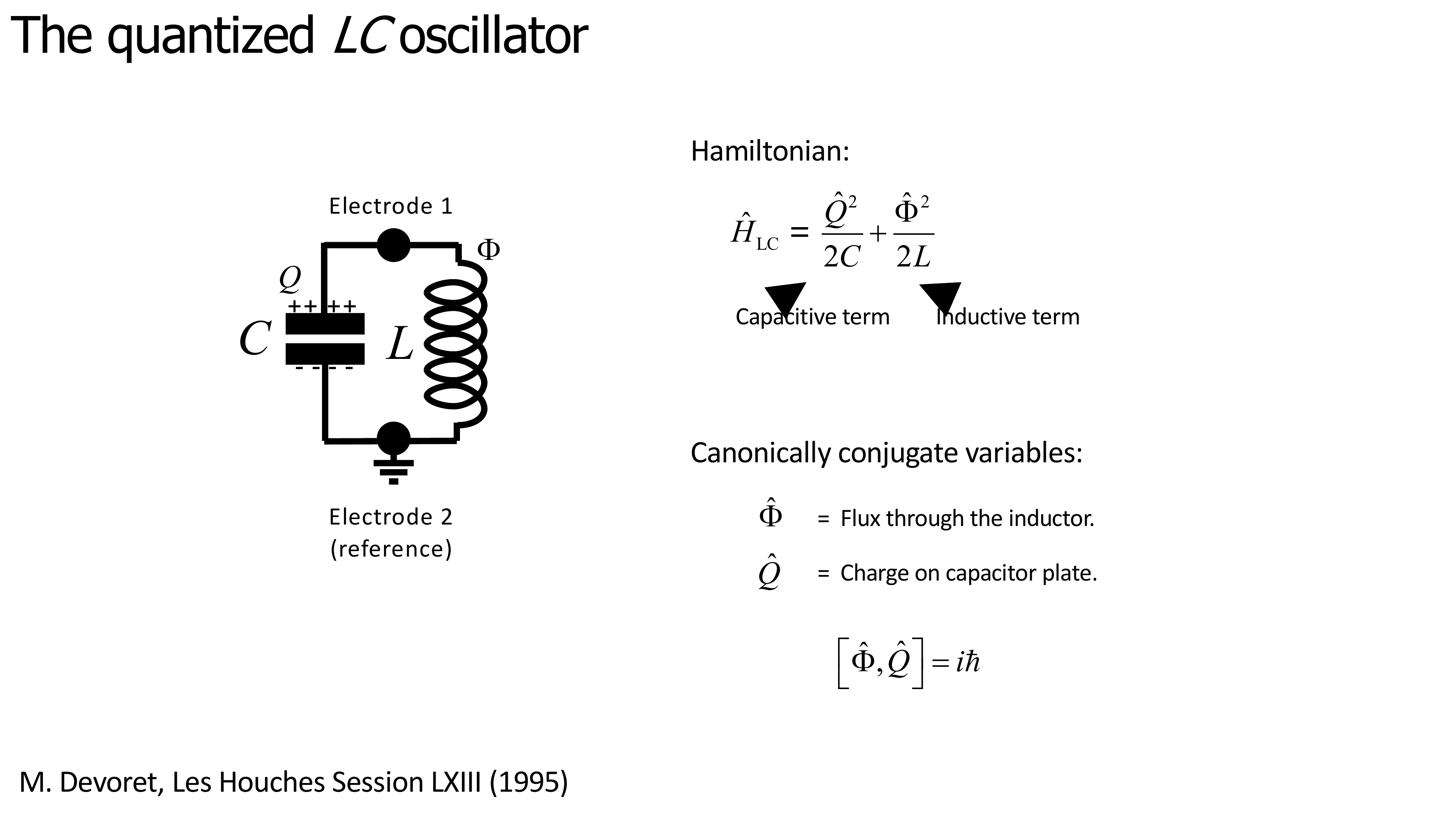 Lecture slide: Superconducting circuits as qubits