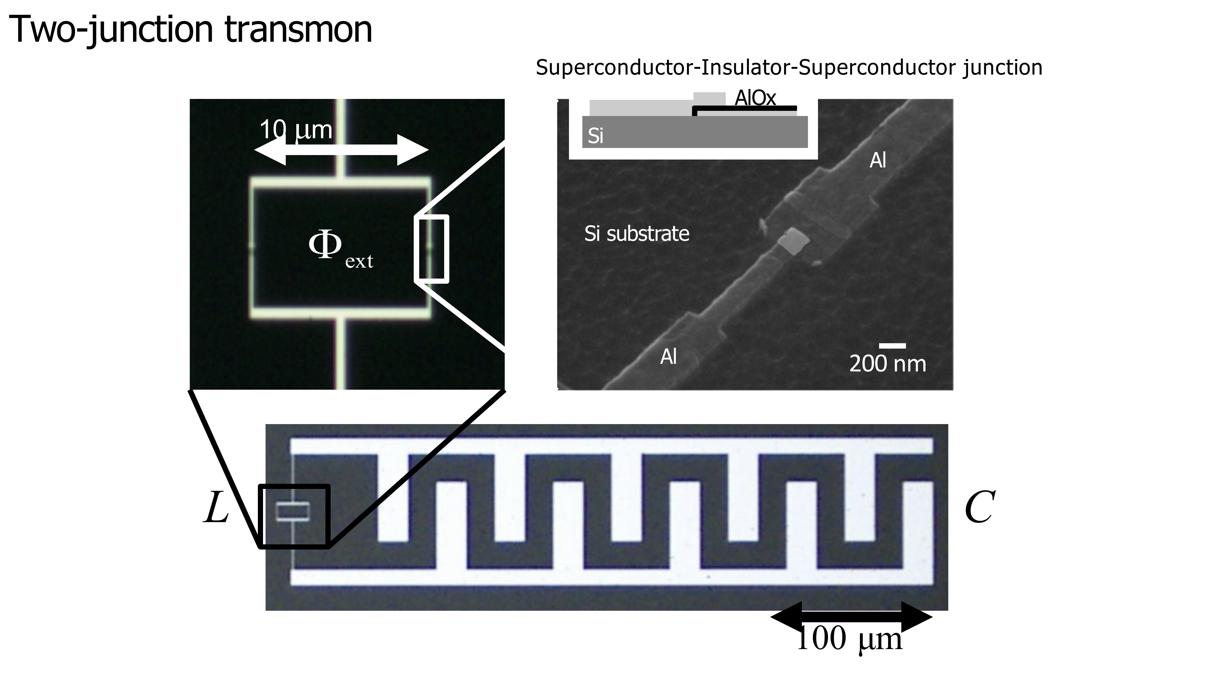 Lecture slide: Superconducting circuits as qubits