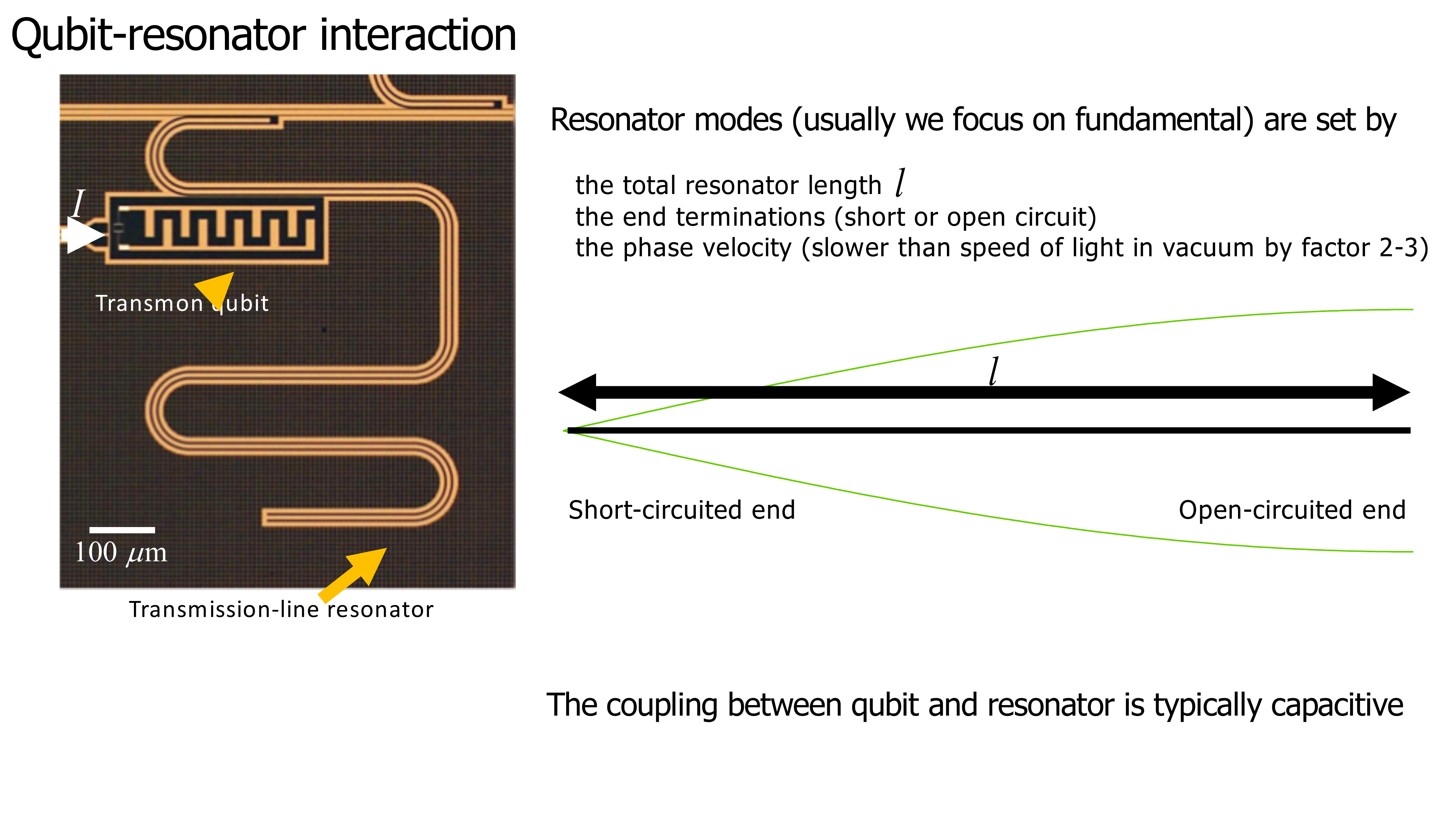 Lecture slide: Circuit Quantum Electrodynamics