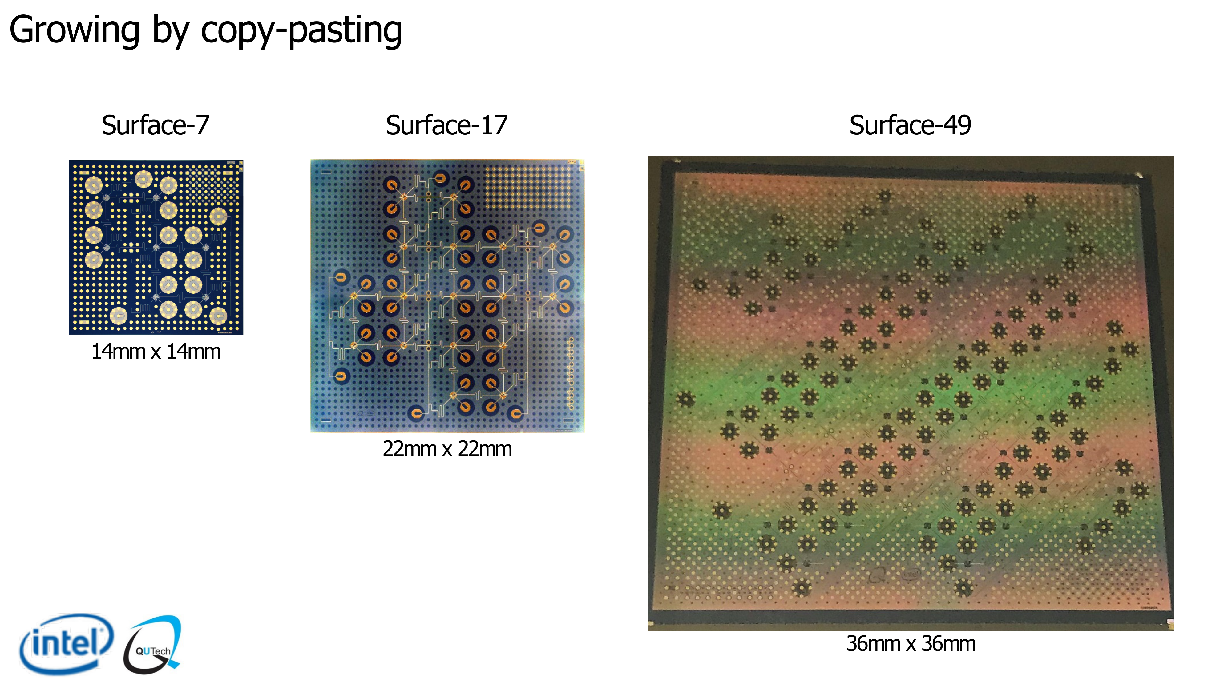 Lecture slide: Assembling a quantum computer