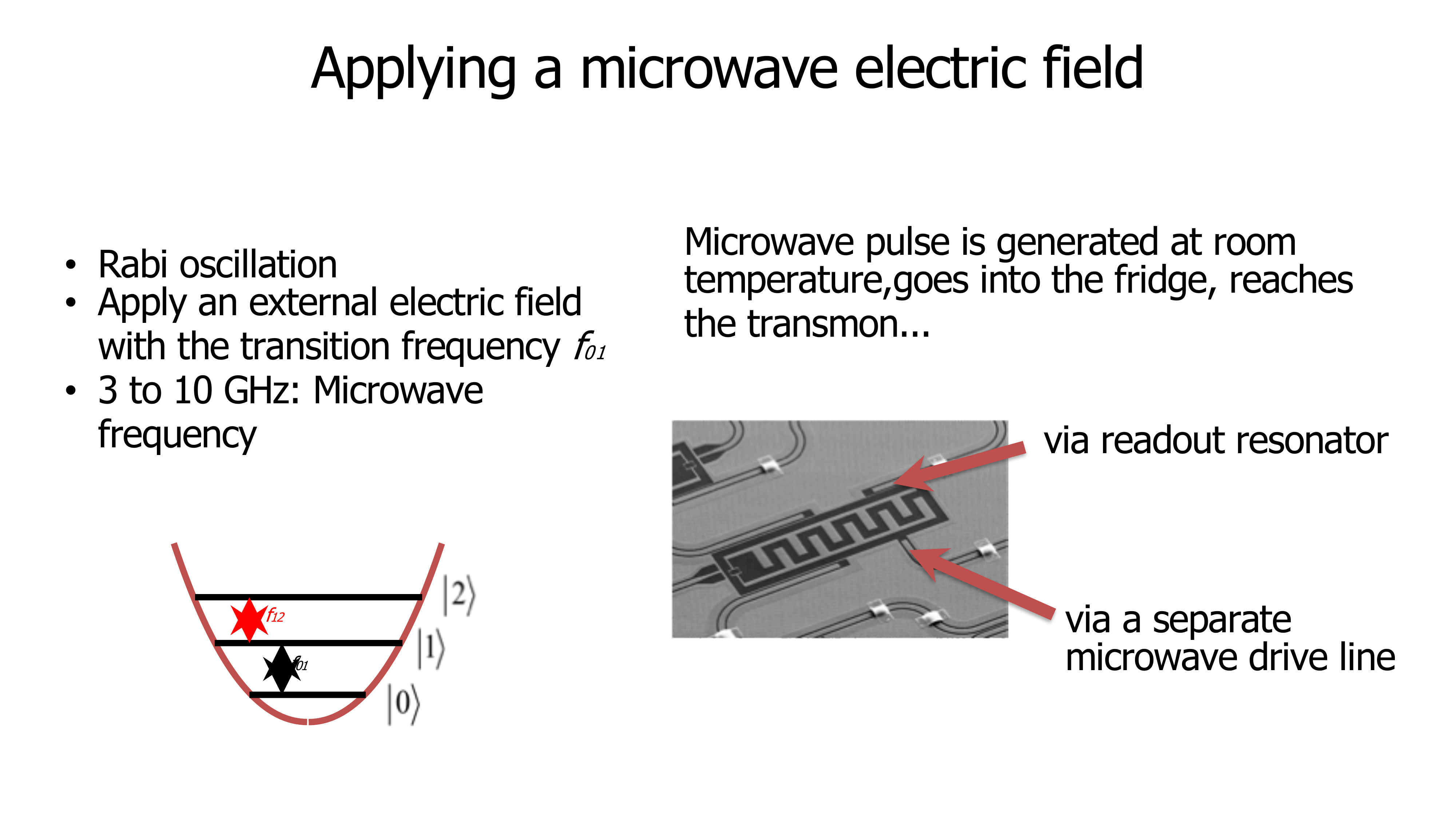 Lecture slide: Single qubit gates
