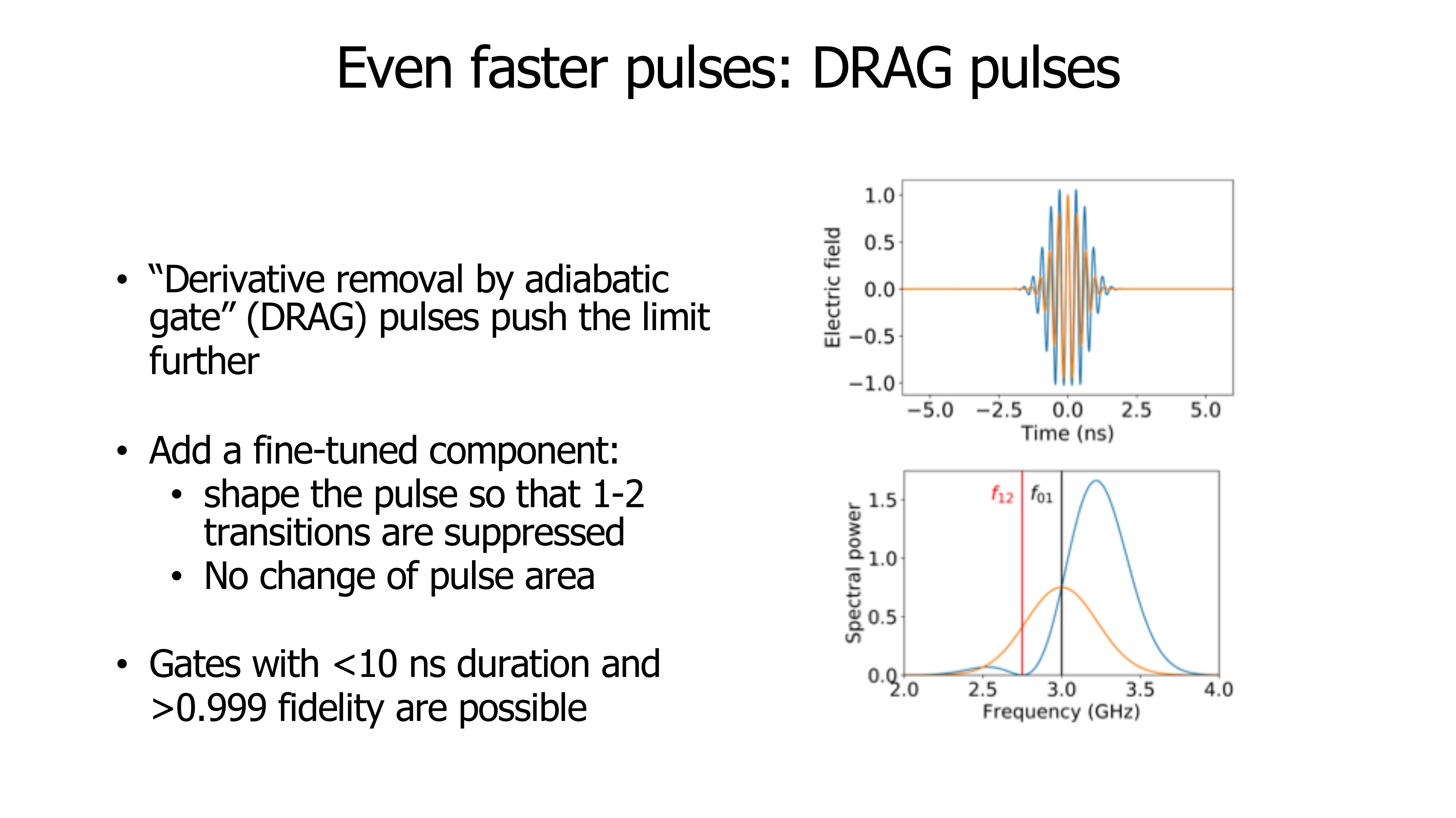 Lecture slide: Single qubit gates