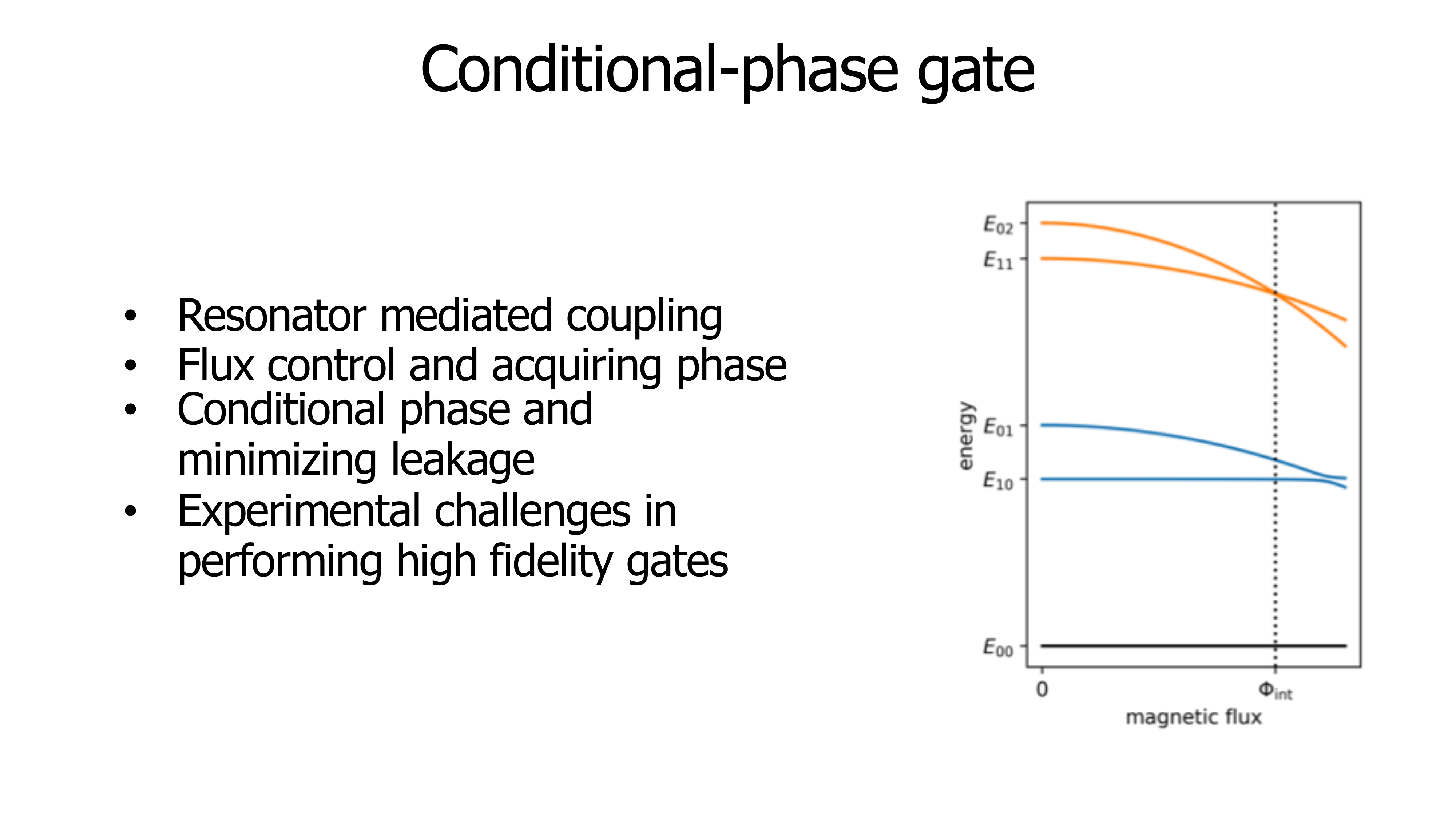 Lecture slide: Two qubit gates