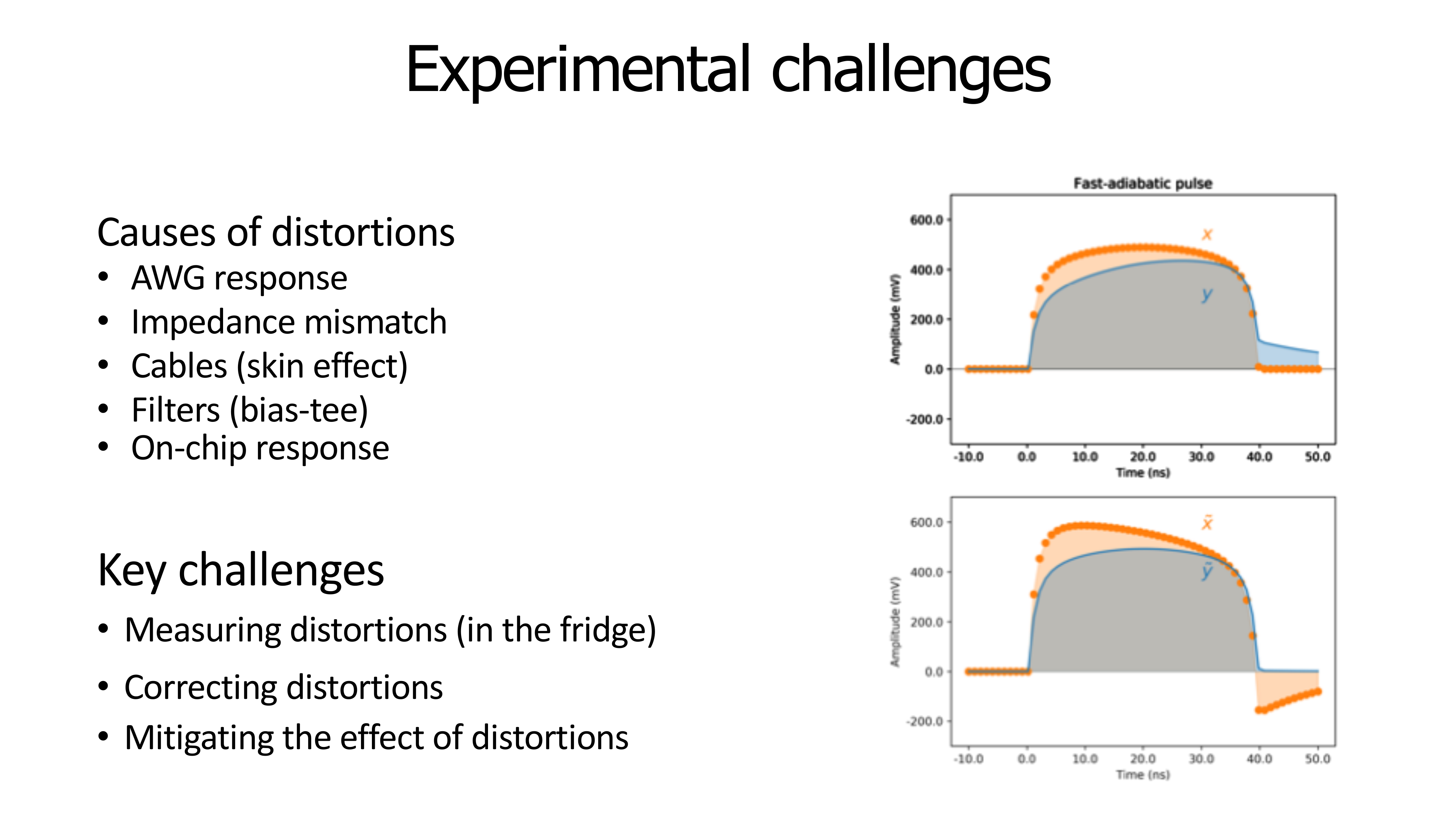 Lecture slide: Two qubit gates