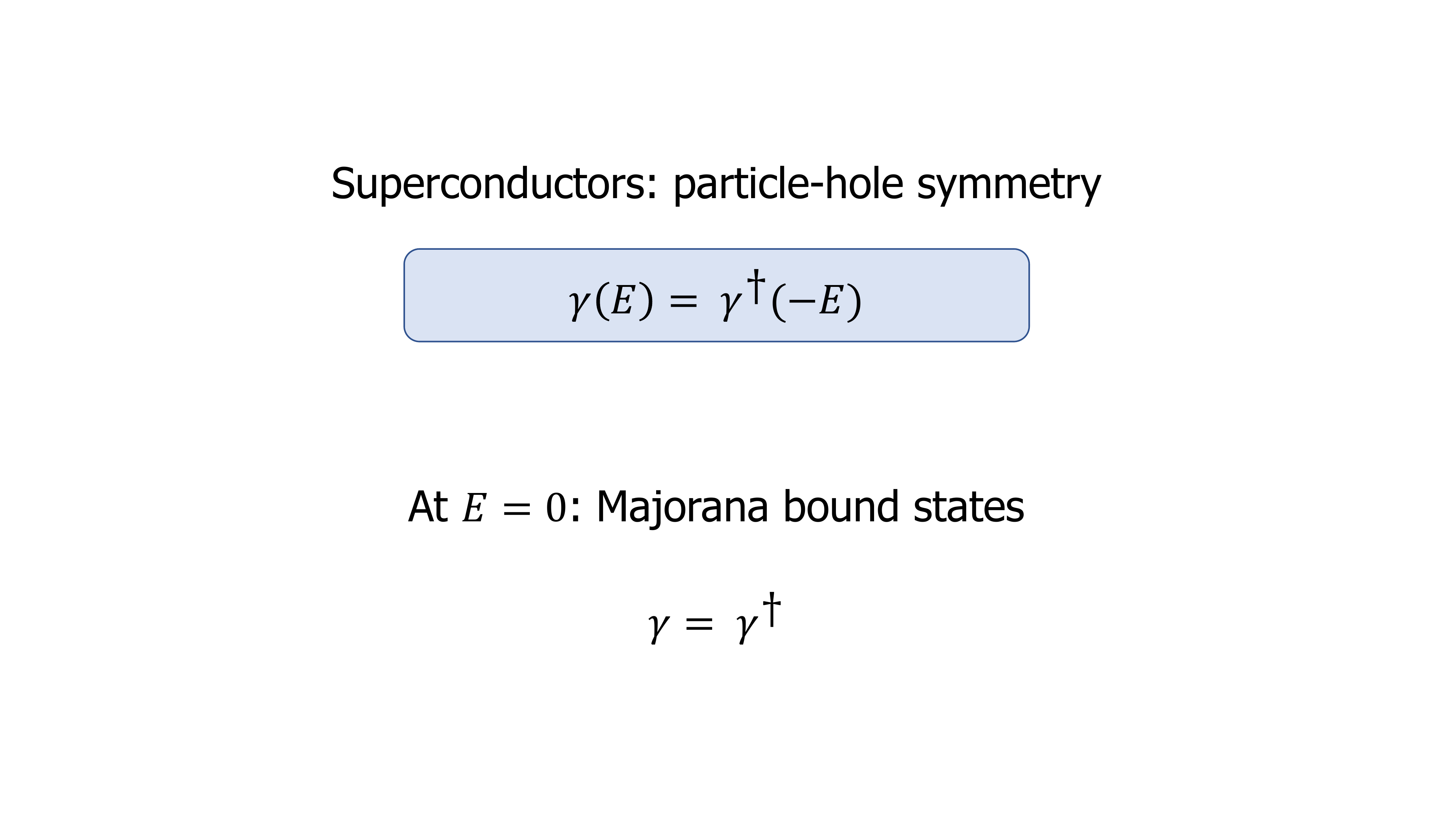 Lecture slide: Majorana bound states in superconductors