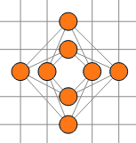 Unit cell in Chimera graph