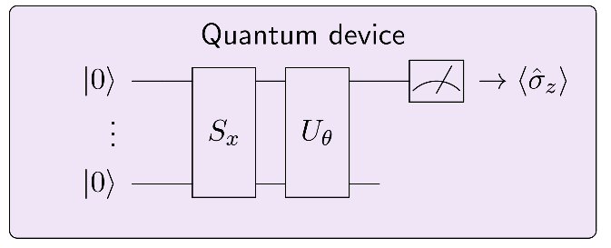 circuit